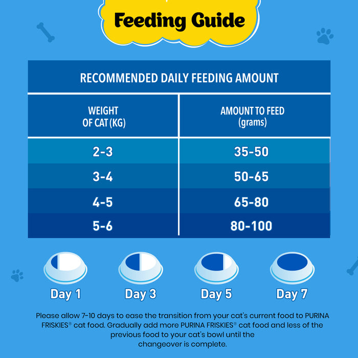 PURINA FRISKIES Seafood Sensations Tuna Salmon Whitefish Crab & Shrimp Flavours Dry Adult Cat Food