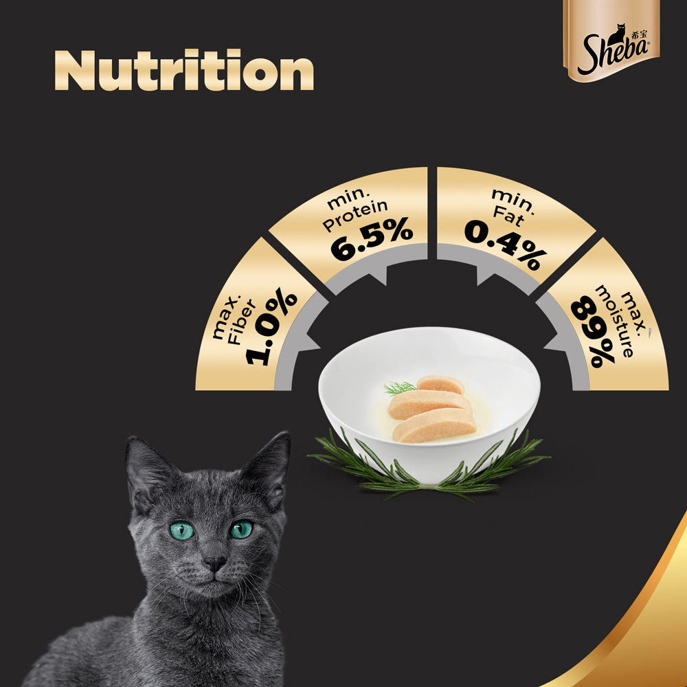 Sheba Premium Wet Cat Food - Chicken Loaf for Kittens