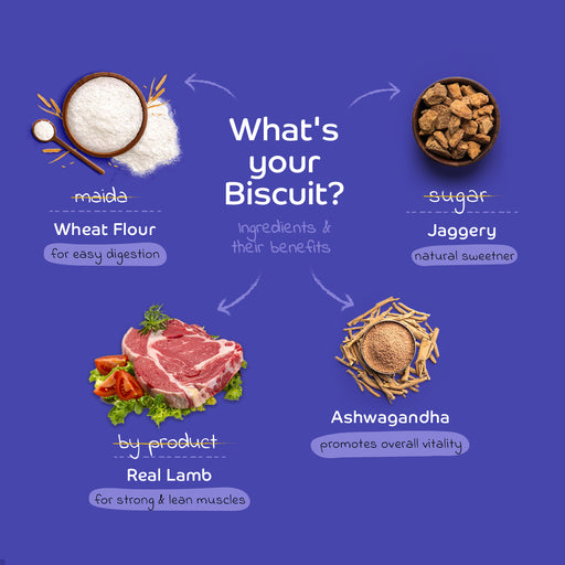 Applod Lamb Dog Biscuit With Ashwagandha