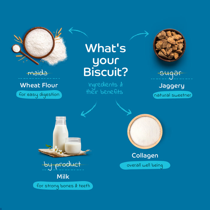 Applod Milk Puppy Biscuit with Collagen