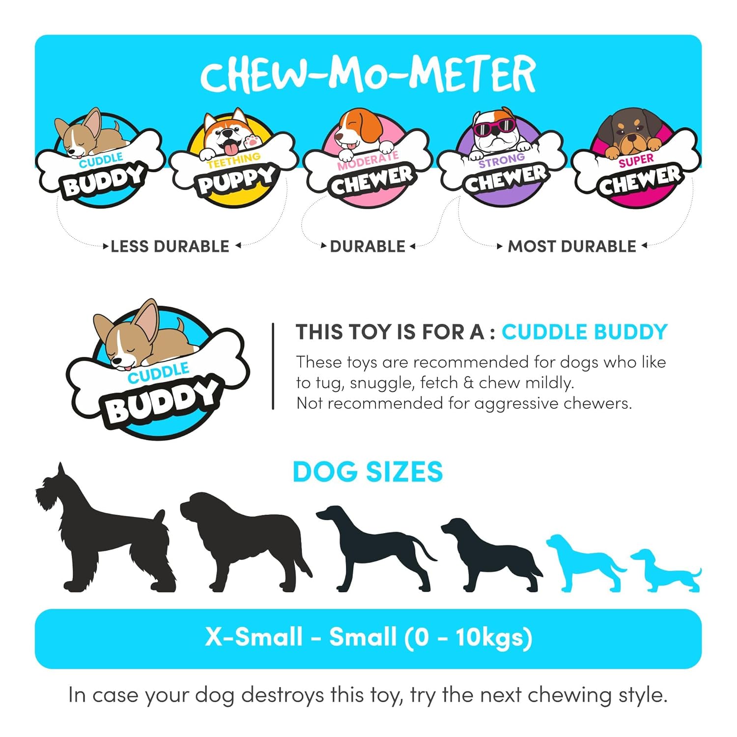 FOFOS Latex Toy Bear