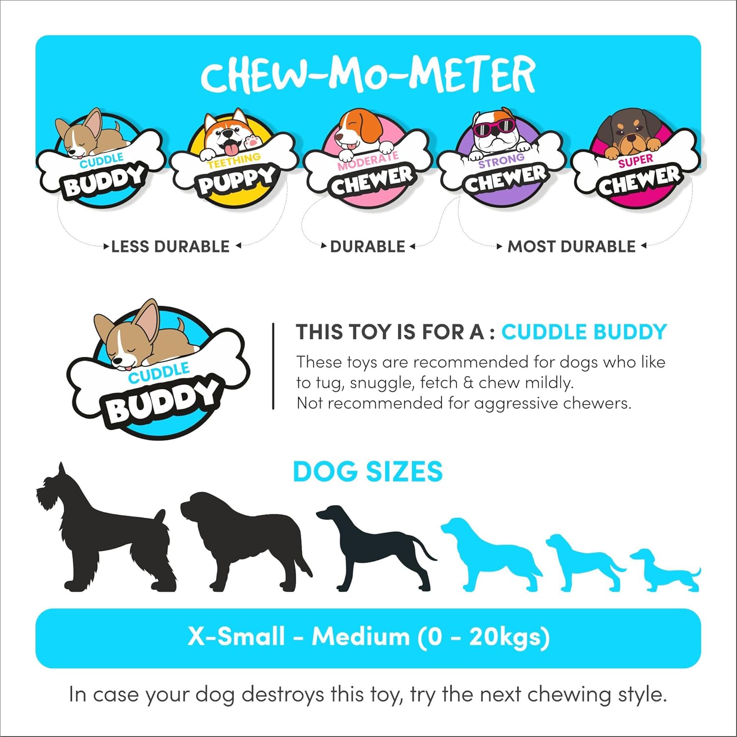 FOFOS Latex Dog Toy Dinosaur Ball