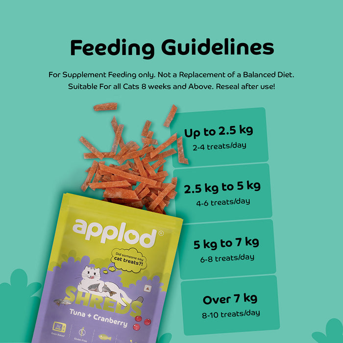 Applod Tuna with Cranberry Soft Cat Treat - 35 Gm