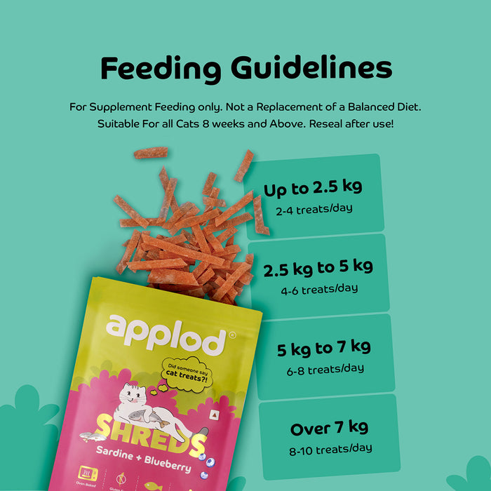 Applod Sardine with Blueberry Soft Cat Treat - 35 Gm