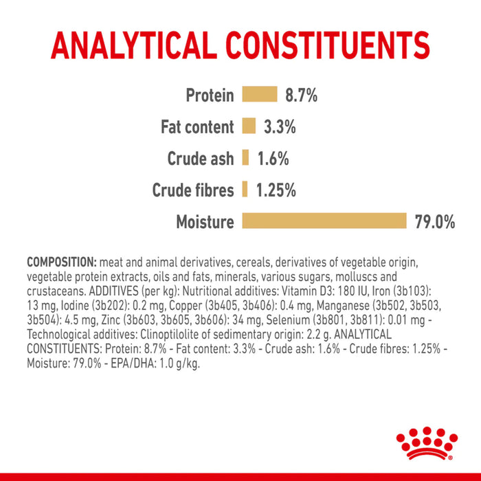 Royal Canin Labrador Retriever Adult Wet Food 140 gm