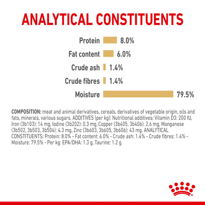 Royal Canin Shih tzu Adult Wet Food 85 gm