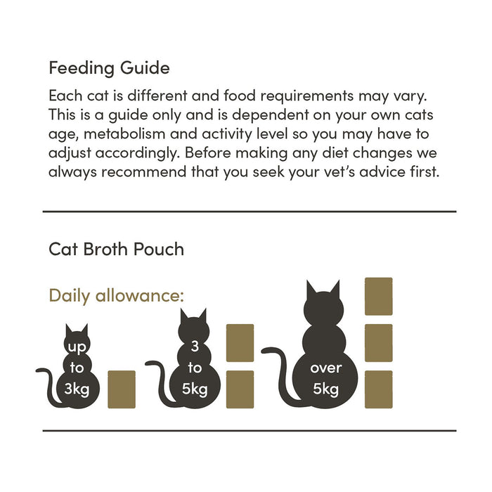 Applaws Chicken & Pumpkin & Wild Rice Adult Wet Cat Food Pouch - 70 gm(Pack Of 12)