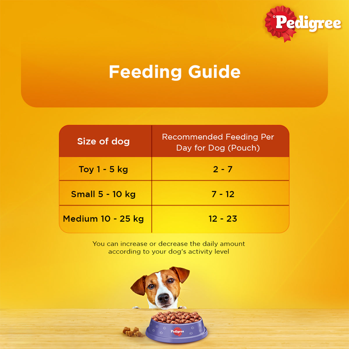 Pedigree Adult, Wet Dog Food, Roasted Lamb Flavor Chunks in Gravy, 70 gm