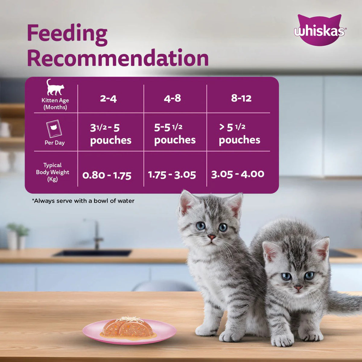 Whiskas Junior Mackerel Flavour Kitten (2-12 Months) Wet Cat Food 70 gm