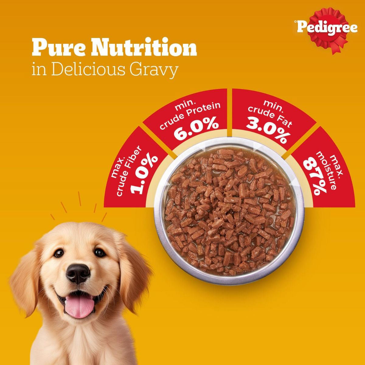 Pedigree Lamb Flavour Chunks in Gravy Puppy Wet Dog Food 130g