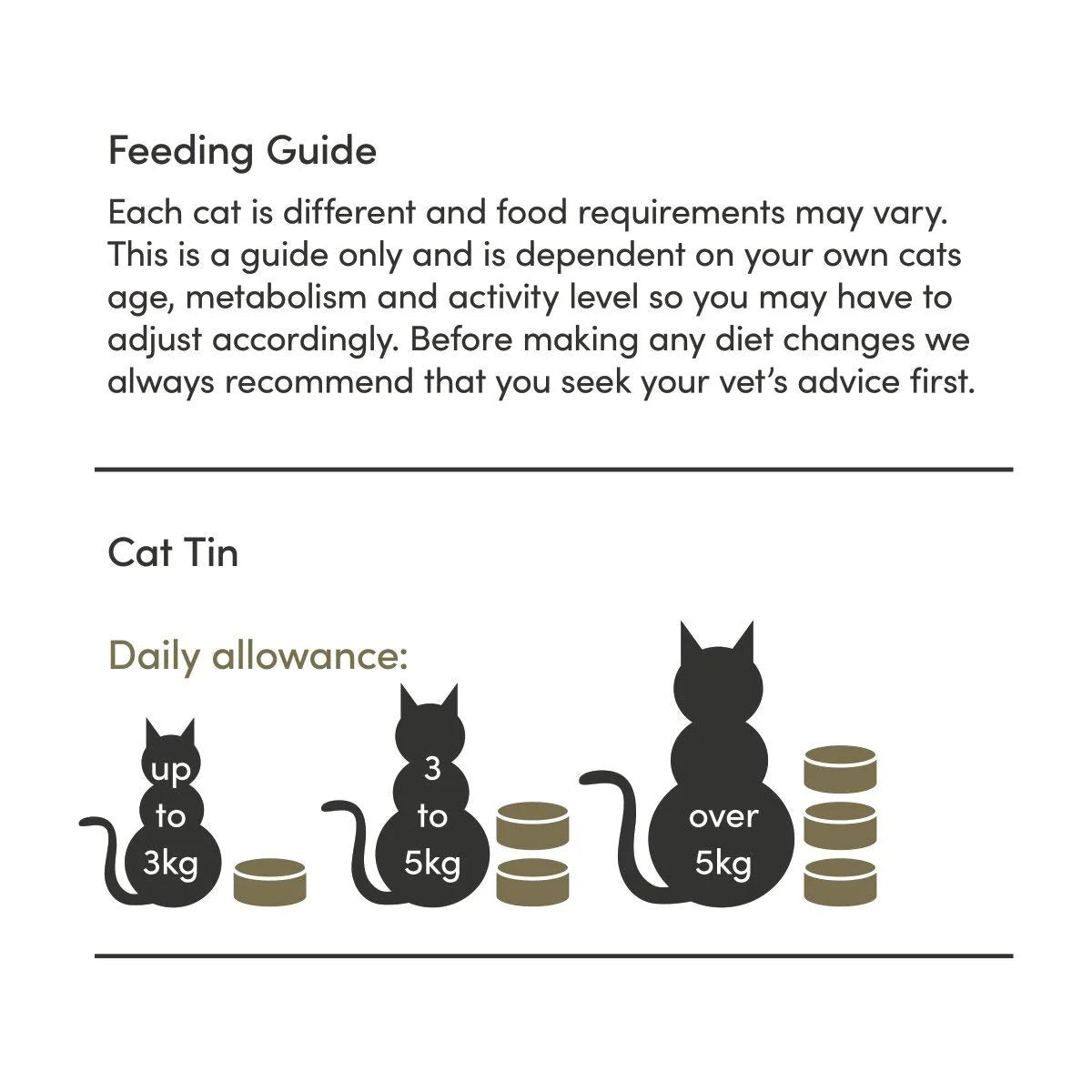 Applaws Natural Premium Wet Cat Food for Adult Cats, Tuna Fillet in Broth 70g Can(Pack Of 12)