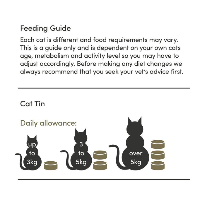 Applaws Natural Premium Wet Cat Food for Adult Cats, Tuna Fillet in Broth 70g Can(Pack Of 12)