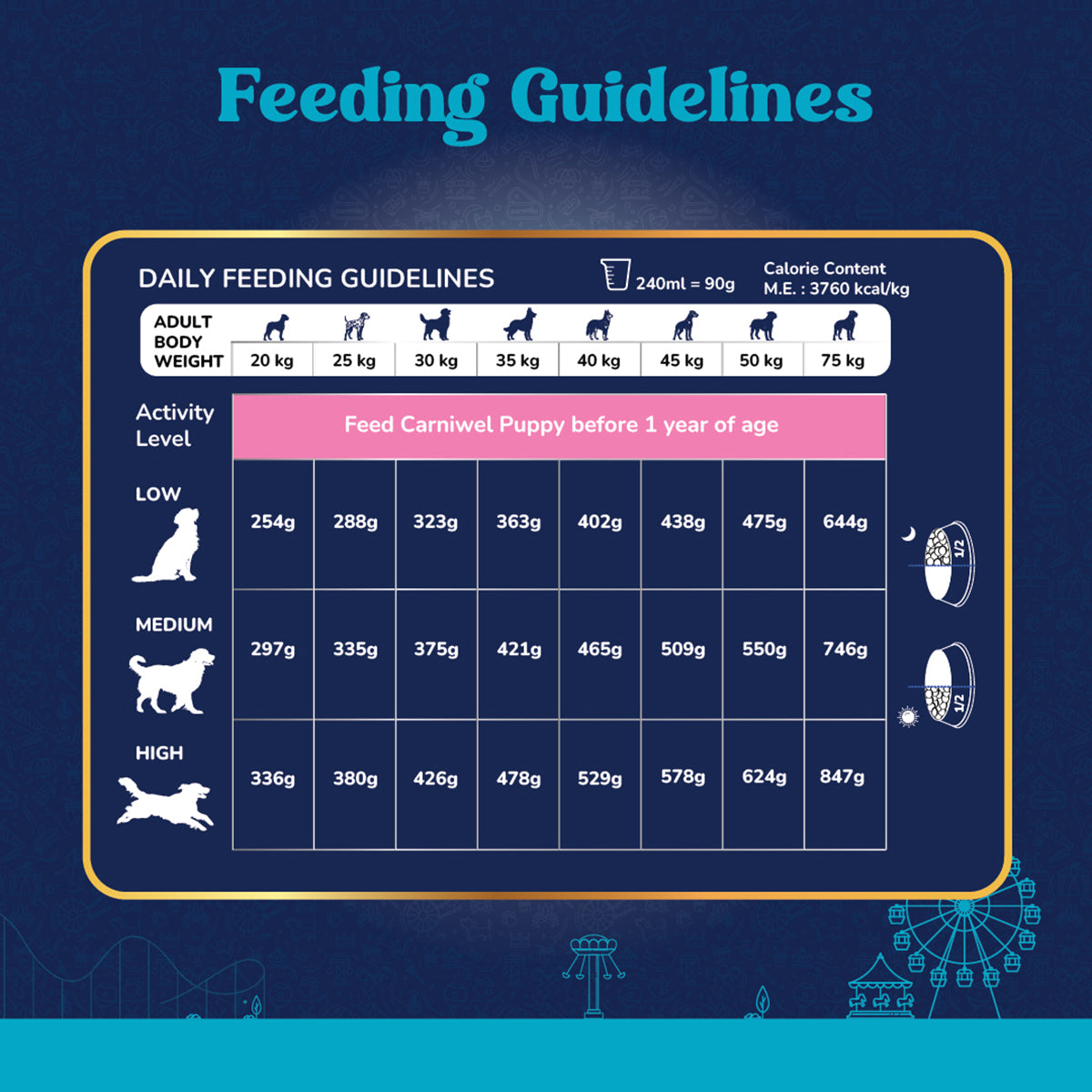 Carniwel Fresh Chicken Dry Dog Food for Large Breed, Adult