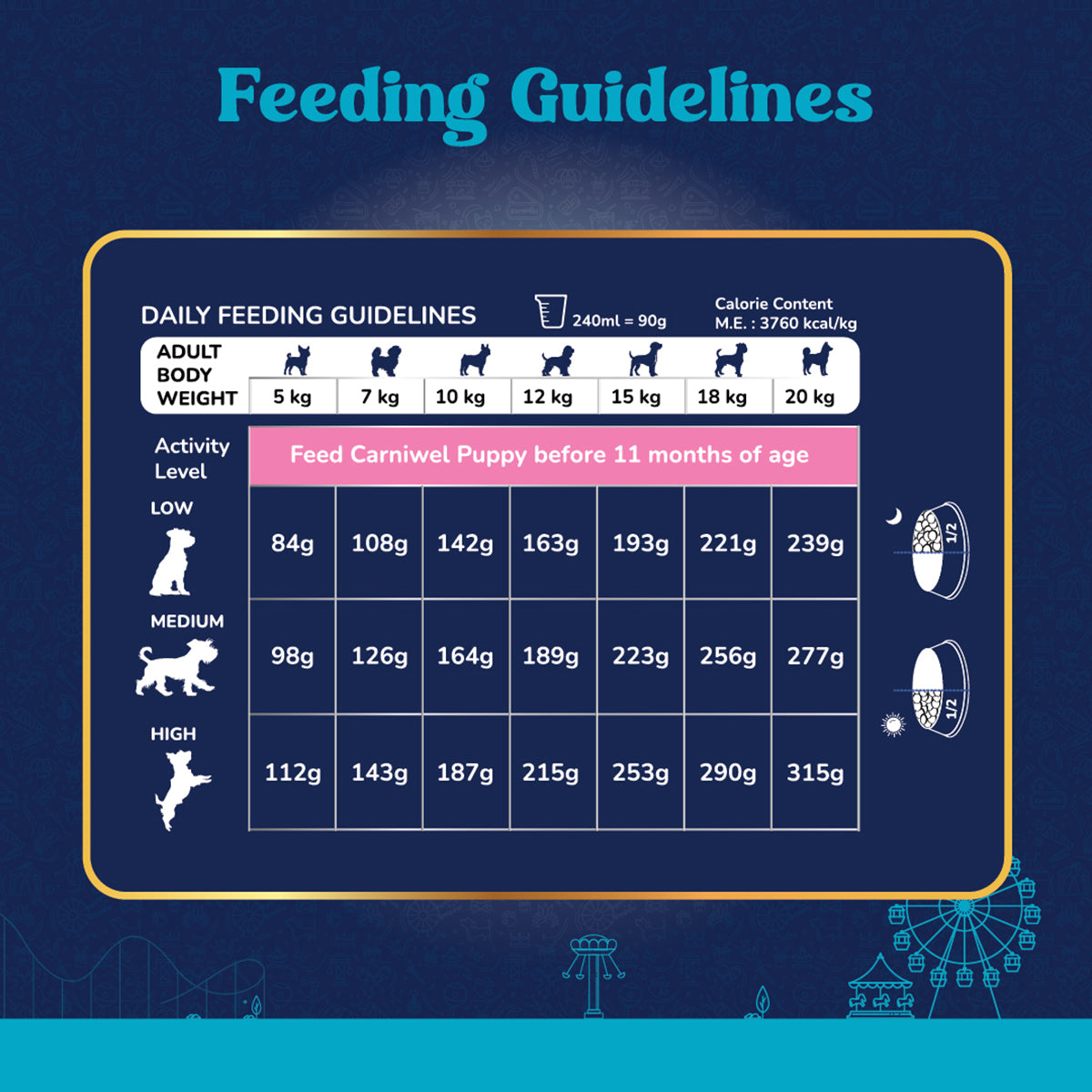 Carniwel Veg with Superfoods Dry Dog Food for Small Breed, Adult