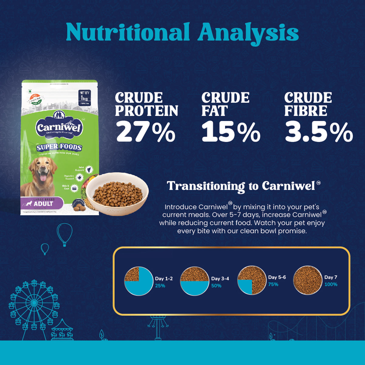 Carniwel Veg with Superfoods Dry Dog Food for Large Breed, Adult