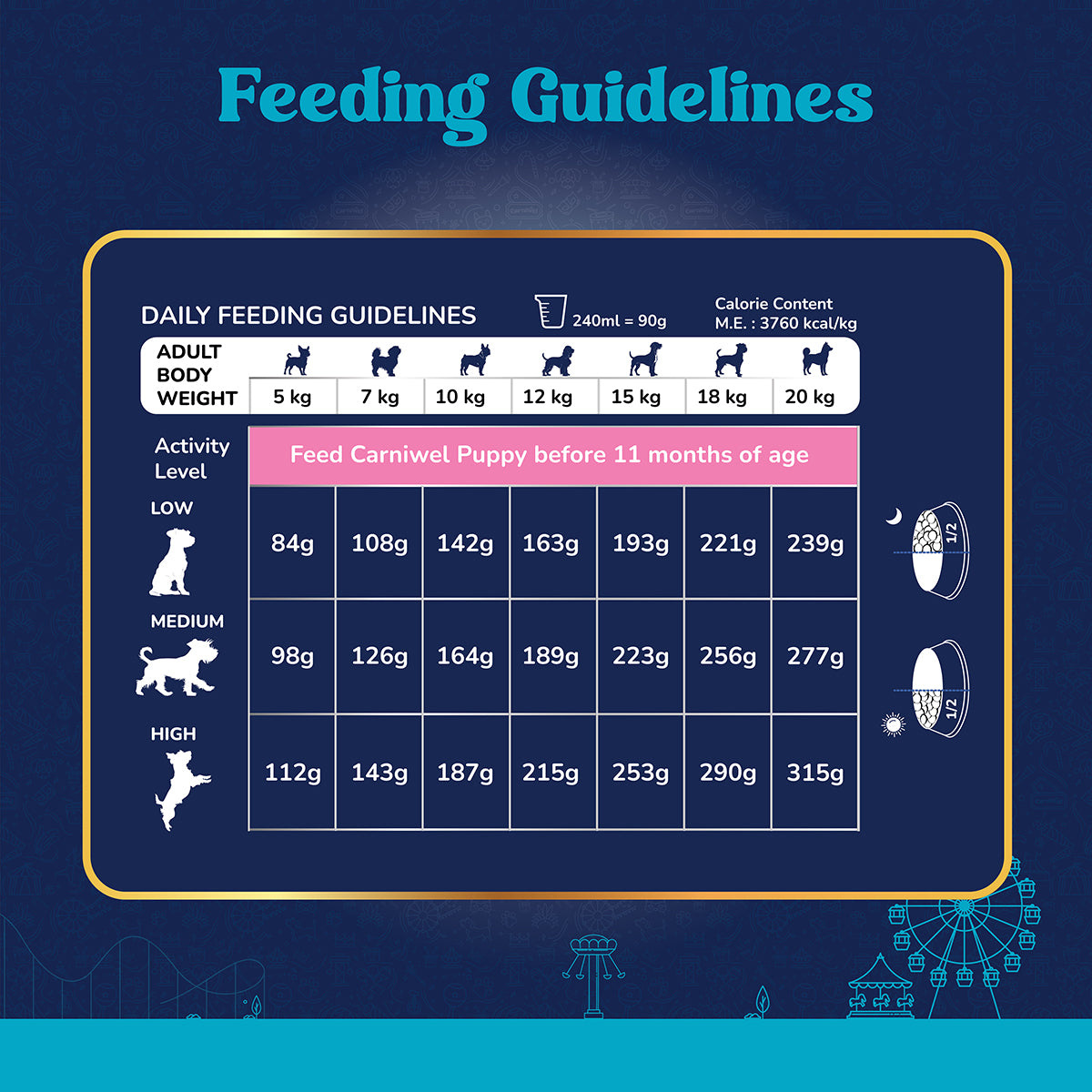 Carniwel Fresh Lamb Dry Dog Food for Small Breed, Adult