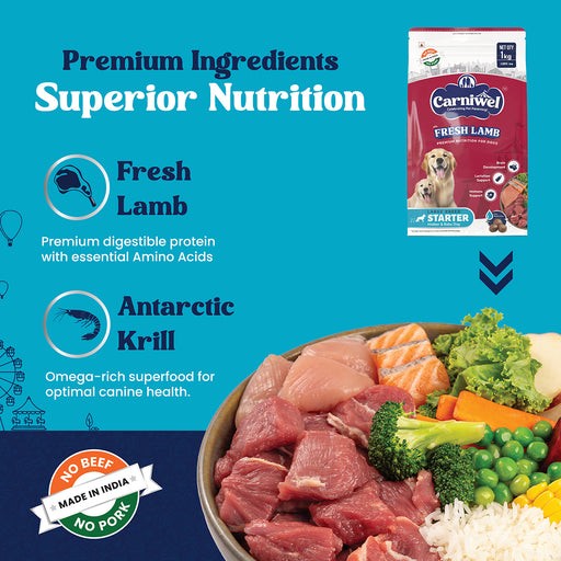 Carniwel Fresh Lamb Dry Dog Food for Large Breed, Starter