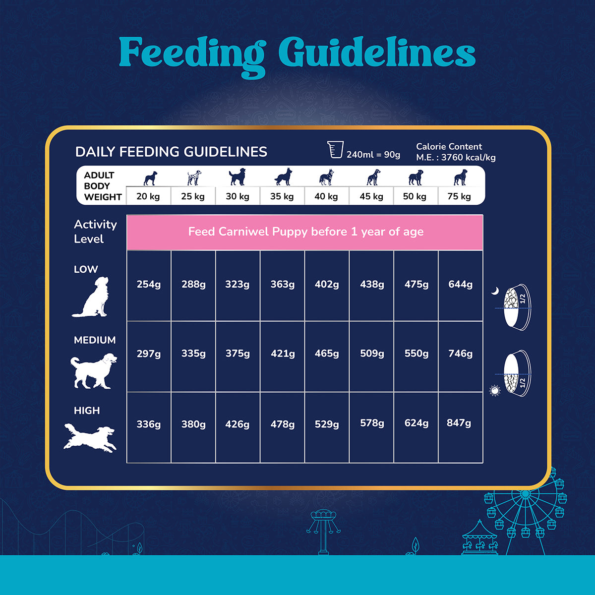 Carniwel Fresh Lamb Dry Dog Food for Large Breed, Adult