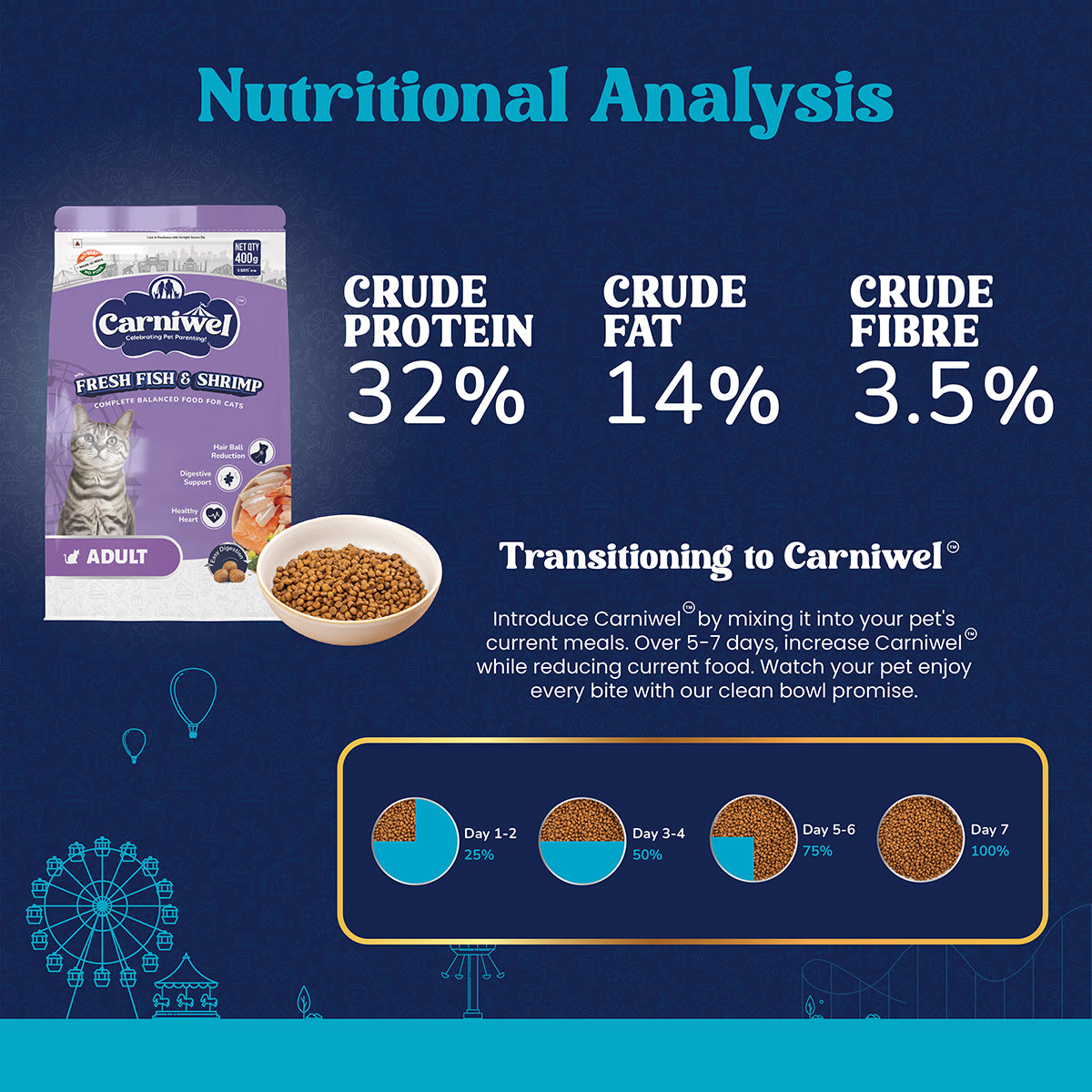 Carniwel Fresh Fish & Shrimp Dry Cat Food, Adult