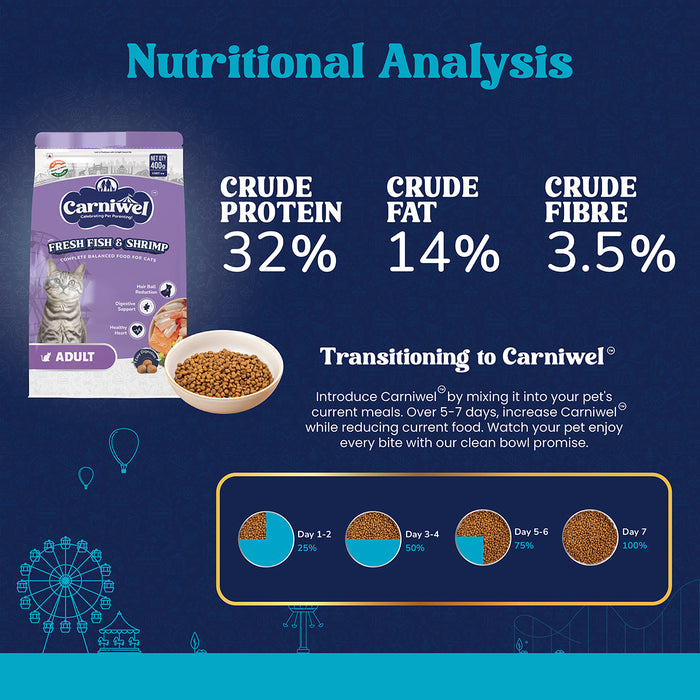 Carniwel Fresh Fish & Shrimp Dry Cat Food, Adult
