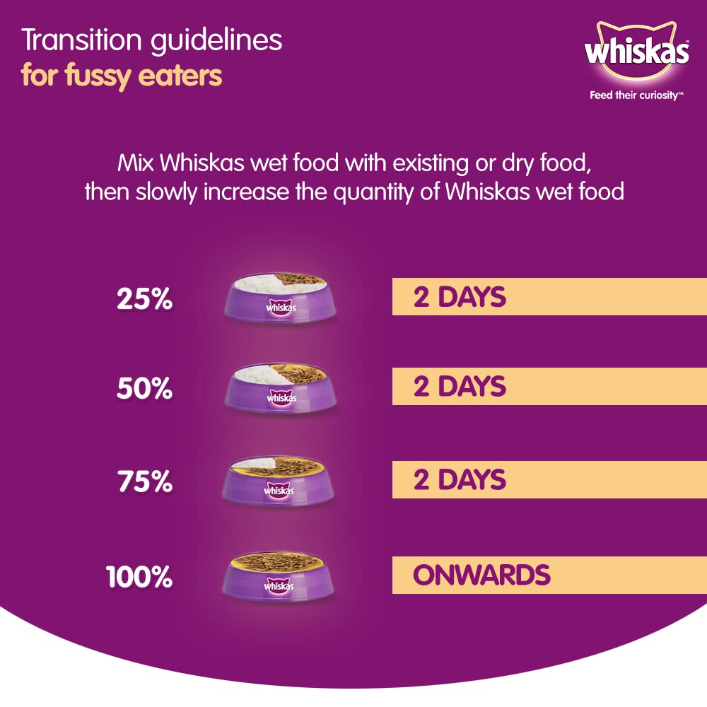 Whiskas Chicken in Gravy Adult (1+ year) Wet Cat Food - 85 gm (Pack Of 12)