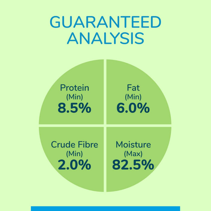 Canine Creek Real Chicken Gravy for Adult Wet Dog Food - 150g