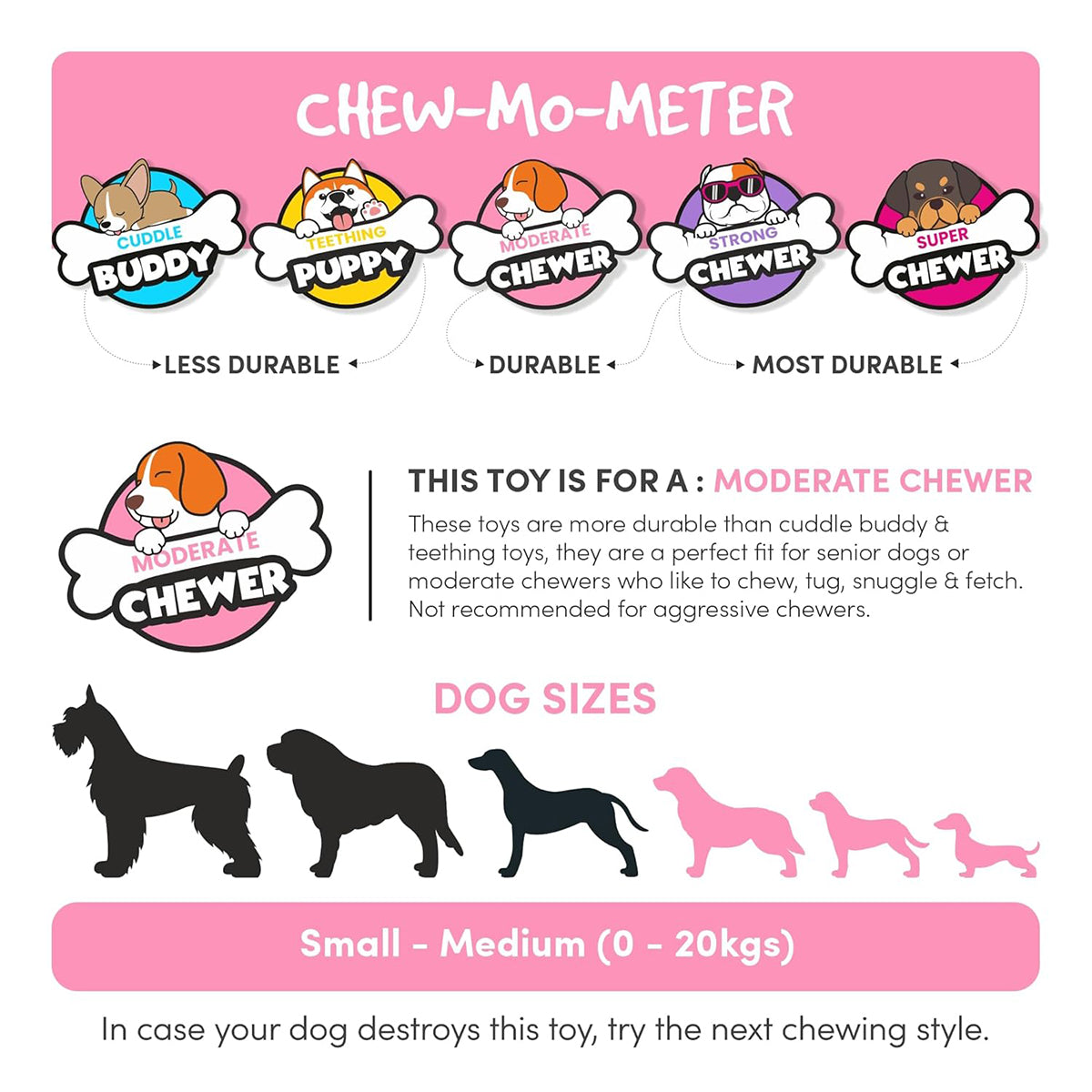 FOFOS Sealife Toy Sea Mew