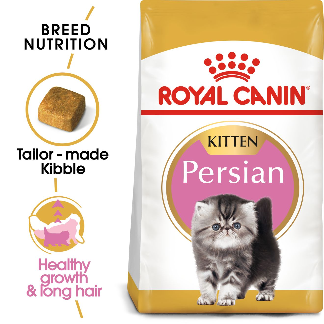 Royal Canin Persian Kitten Breed Dry Cat Food