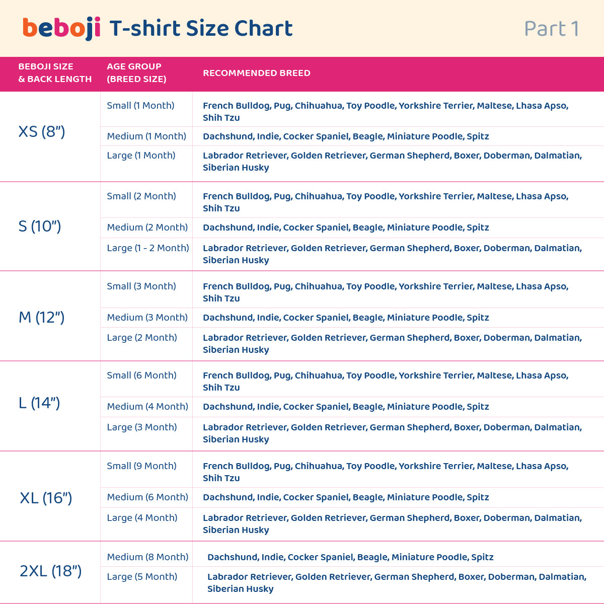 beboji O Bete Mauj Kardi Dog Tshirt