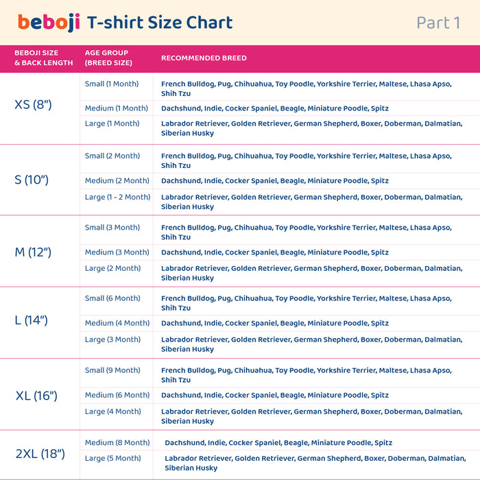 beboji O Bete Mauj Kardi Dog Tshirt