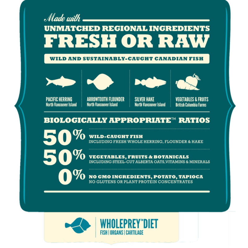 Acana Classic Dry Dog Food - Wild CoastAcana Classic Dry Dog Food - Wild Coast