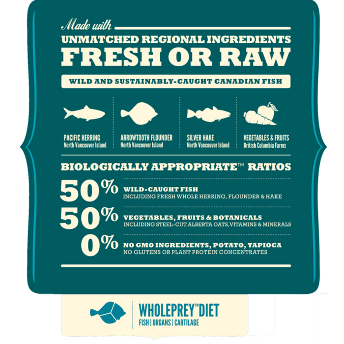 Acana Classic Dry Dog Food - Wild CoastAcana Classic Dry Dog Food - Wild Coast