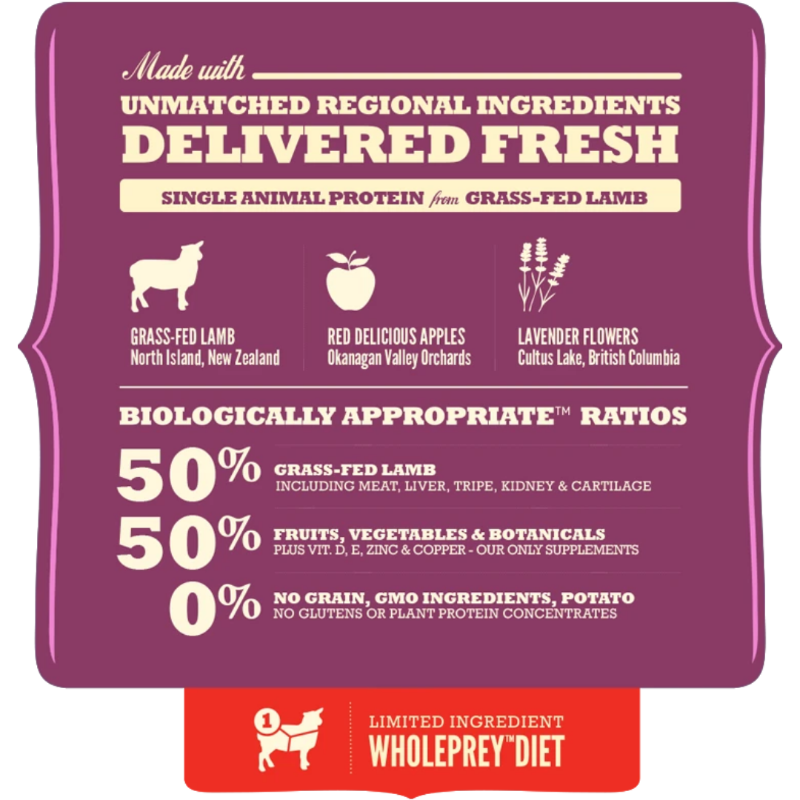 Acana Dry Dog Food - Grass Fed Lamb