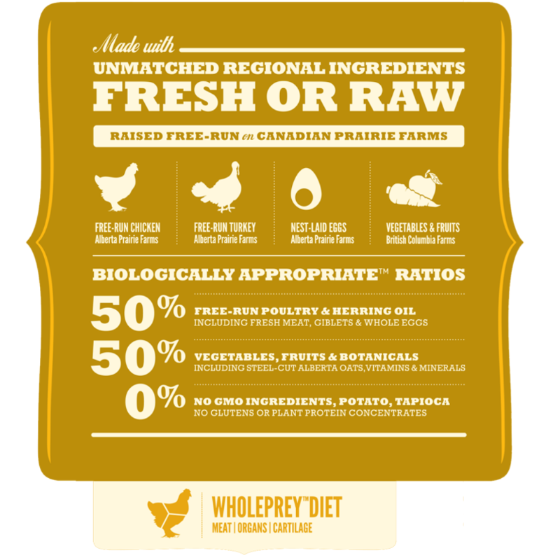 Acana Classics Dry Dog Food - Prairie Poultry