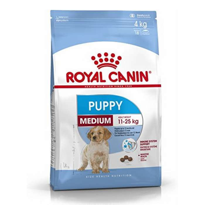 Royal Canin Medium Puppy Dry Dog Food